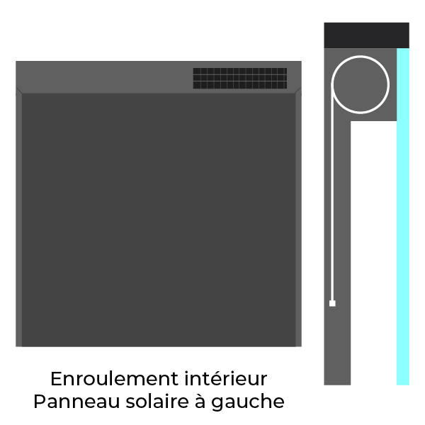 Enroulement intérieur - panneau à gauche (BS)