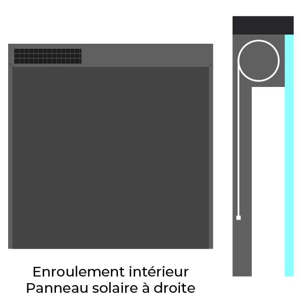 Enroulement intérieur - panneau à droite (AS)