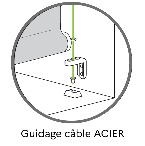 Guidage Câble Acier