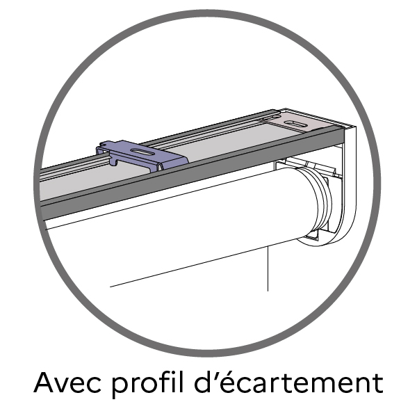 Avec profil d'écartement