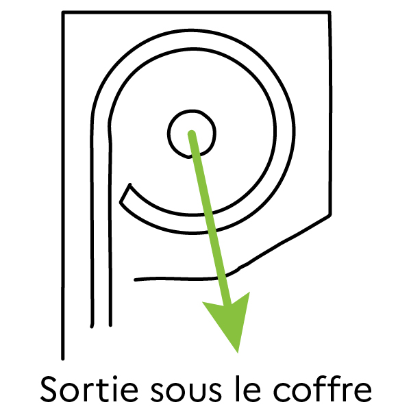 Sortie à 45° sous coffre