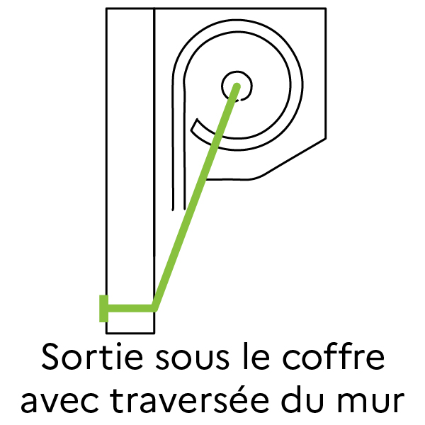Sortie à 45° sous coffre avec kit sortie EAS avec traversée de mur