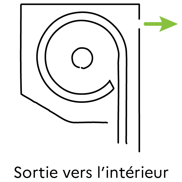 Sortie 80° vers l'intérieur