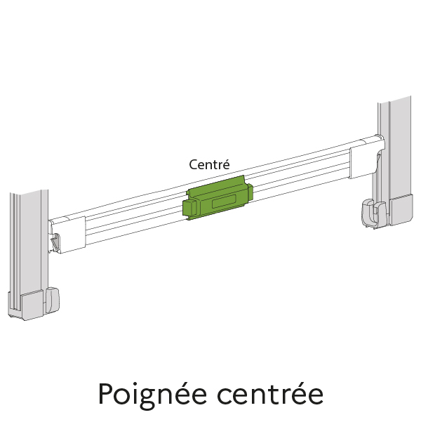 Centrée