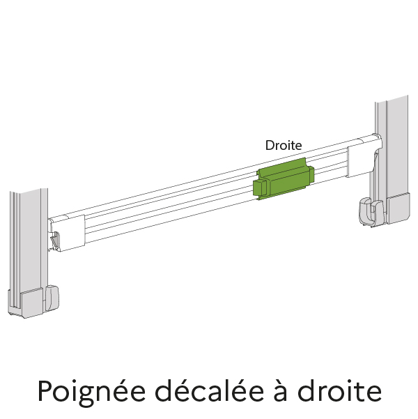Décalée à droite