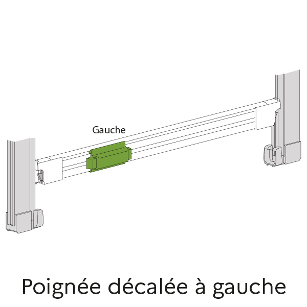 Décalée à gauche